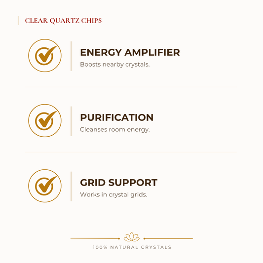 Natural Clear Quartz Crystal Chips for Clarity