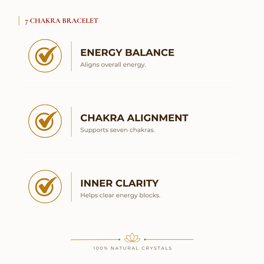 Natural 7 Chakra Bracelet - Image 2