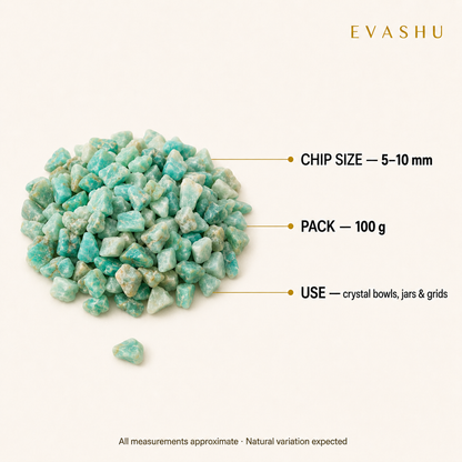 Amazonite Chips size, dimensions and product specification guide