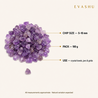 Amethyst Chips size, dimensions and product specification guide