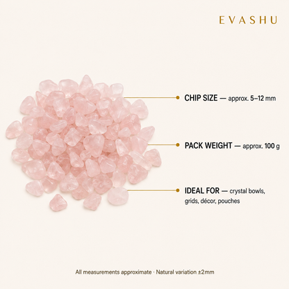 Rose Quartz Chips size, dimensions and product specification guide