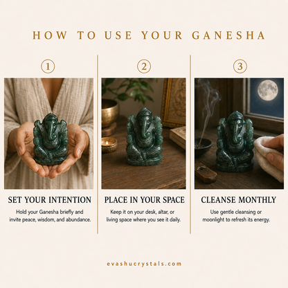 Green Jade Ganesha wearing, placement, intention and crystal care usage guide