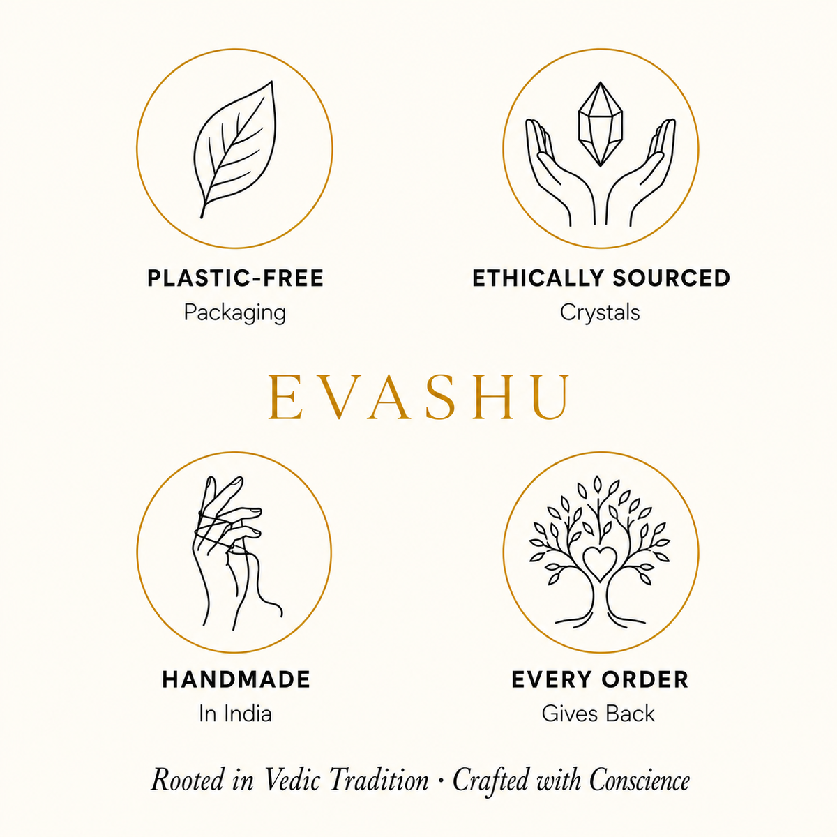 pyrite-stone-and-ring-set wearing, placement, intention and crystal care usage guide