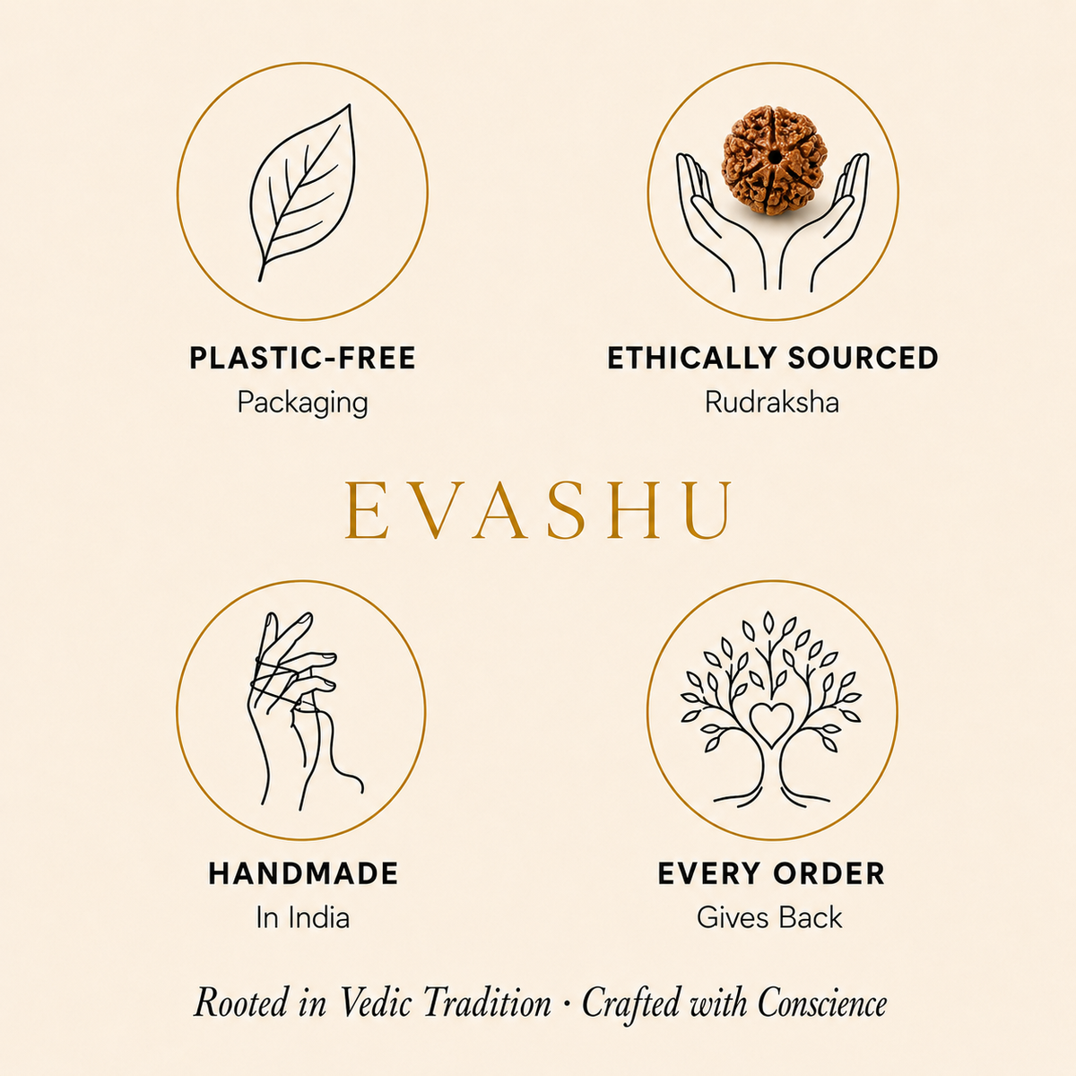 6 Mukhi Rudraksha by Evashu Crystals with sourcing, handmade and brand values