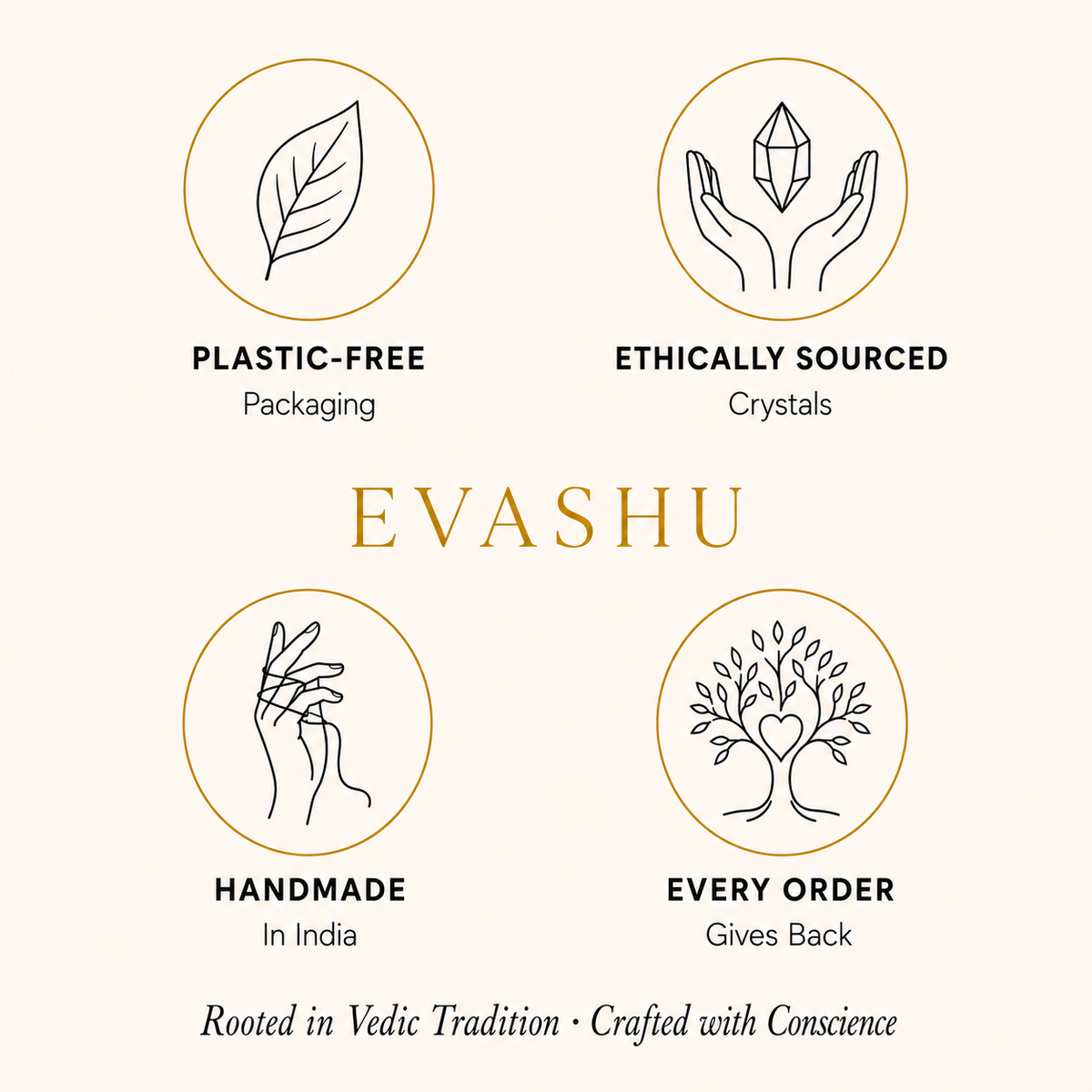 7 Chakra Pyramid by Evashu Crystals with sourcing, handmade and brand values
