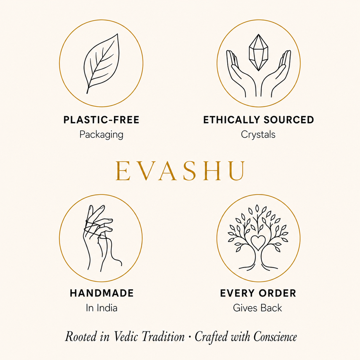 Selenite 7 Chakra Round Charging Plate by Evashu Crystals