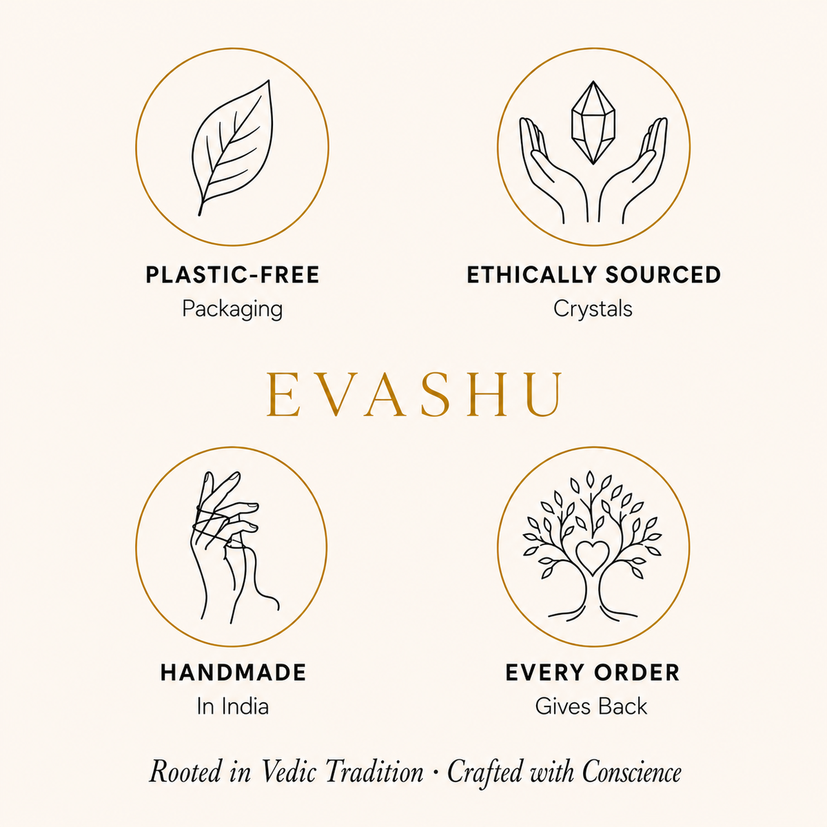 7 Chakra Wire Tree of Life pendant by Evashu Crystals - product and brand information