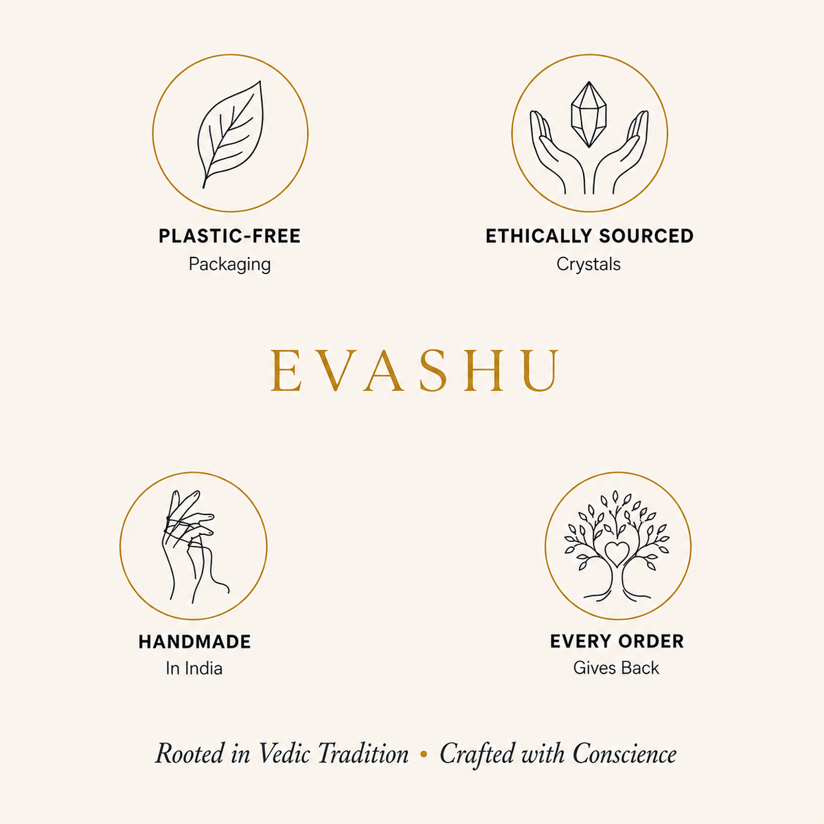 7 Chakra Tumble Set by Evashu Crystals with sourcing, handmade and brand values