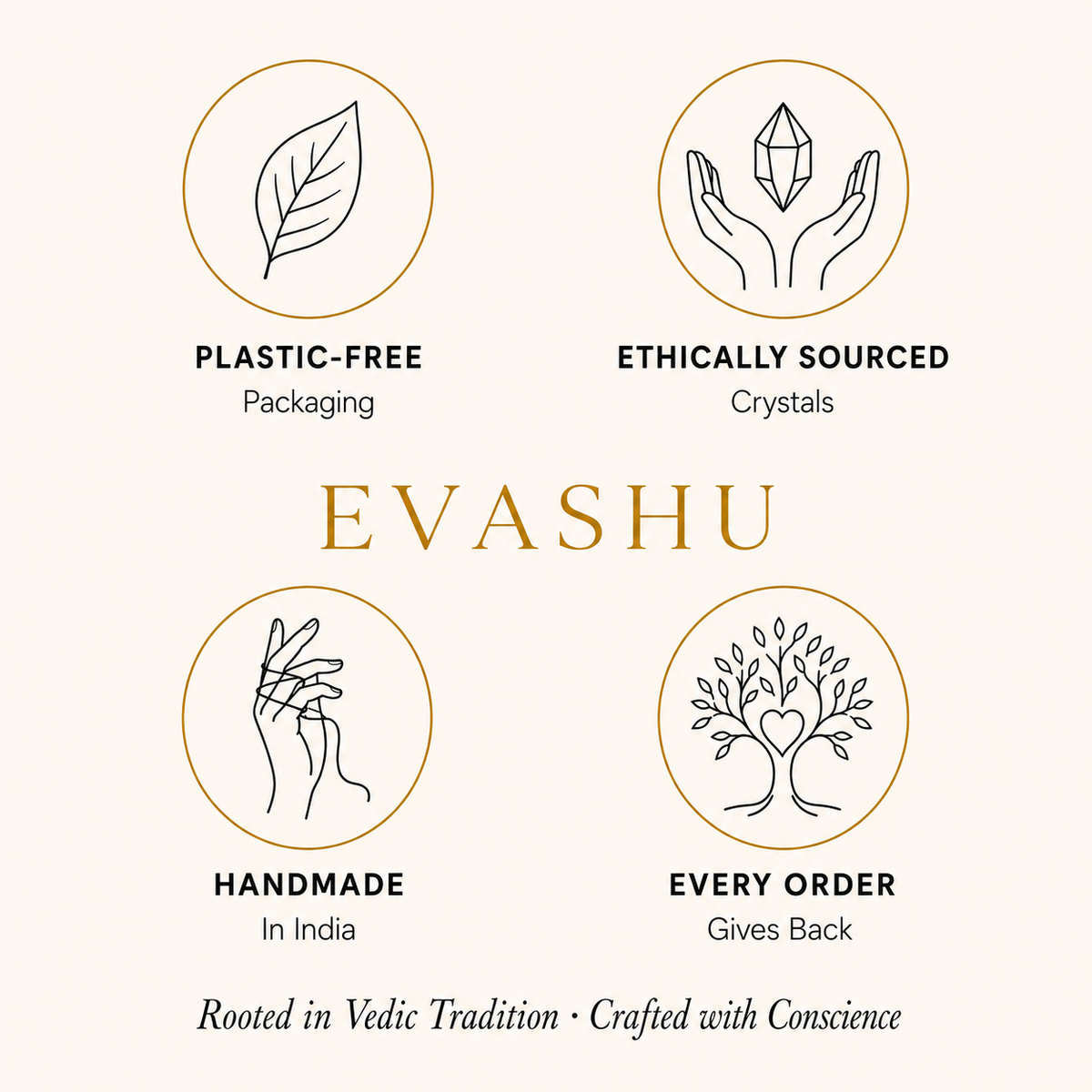 Amazonite Bracelet by Evashu Crystals with sourcing, handmade and brand values