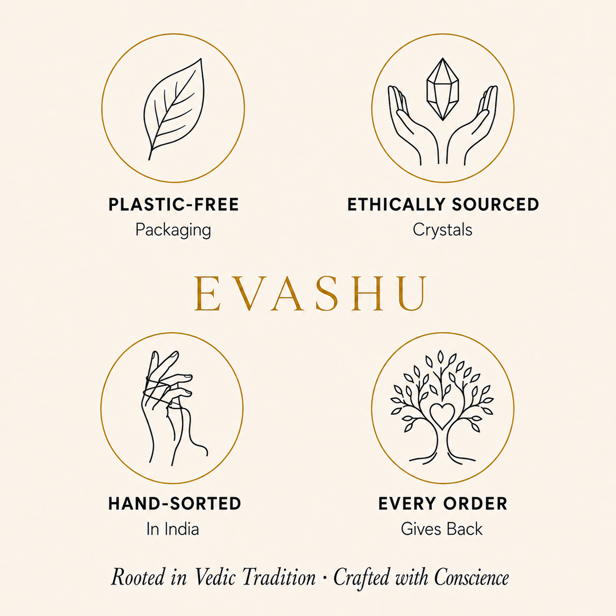 Amazonite Chips by Evashu Crystals with sourcing, handmade and brand values