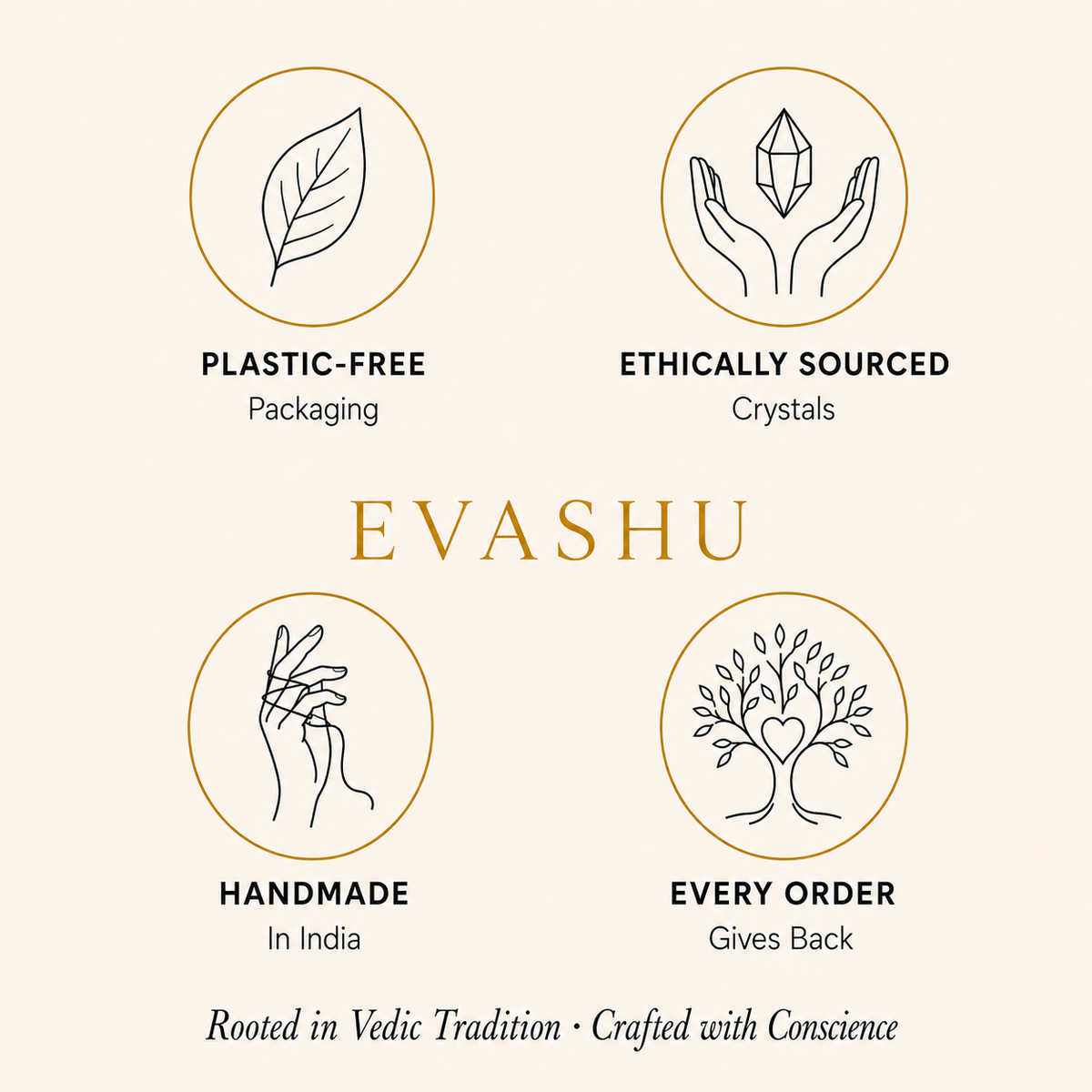 Amethyst Hexagon Pendant by Evashu Crystals with sourcing, handmade and brand values