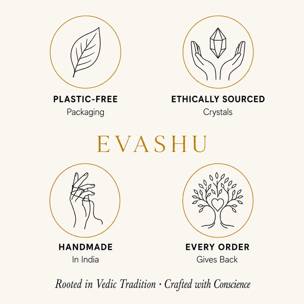 Amethyst Pendant by Evashu Crystals with sourcing, handmade and brand values