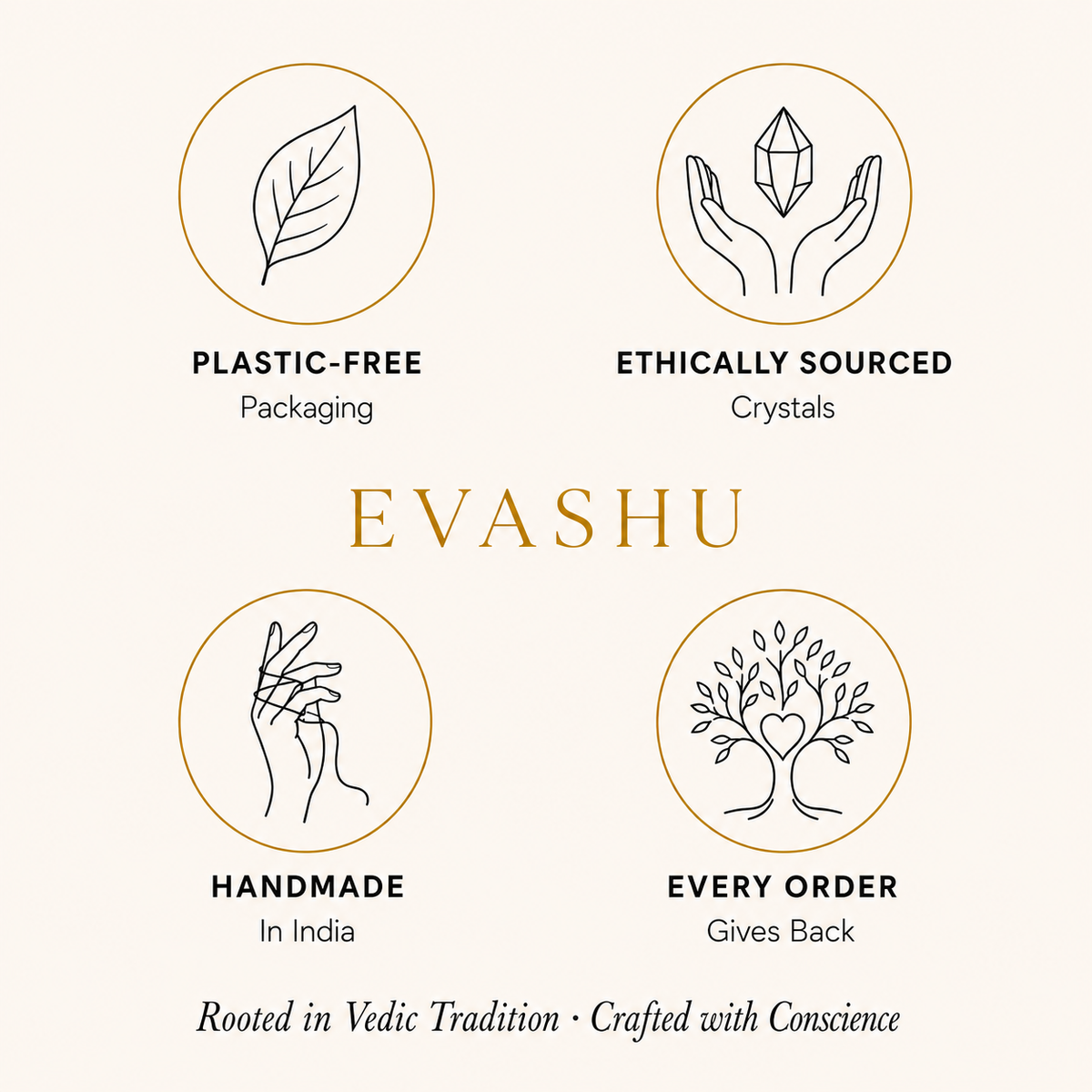 Amethyst Ring by Evashu Crystals with sourcing, handmade and brand values