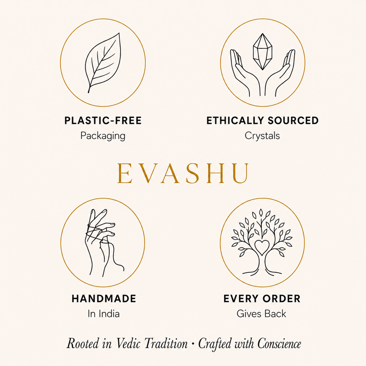 Carnelian Pendant by Evashu Crystals with sourcing, handmade and brand values