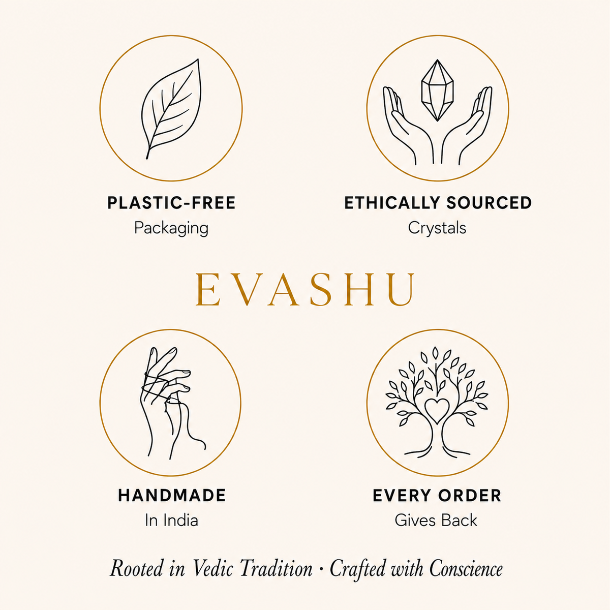 Citrine Chips by Evashu Crystals with sourcing, handmade and brand values