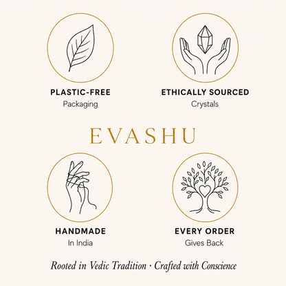 Citrine and Green Jade bracelet set by Evashu Crystals