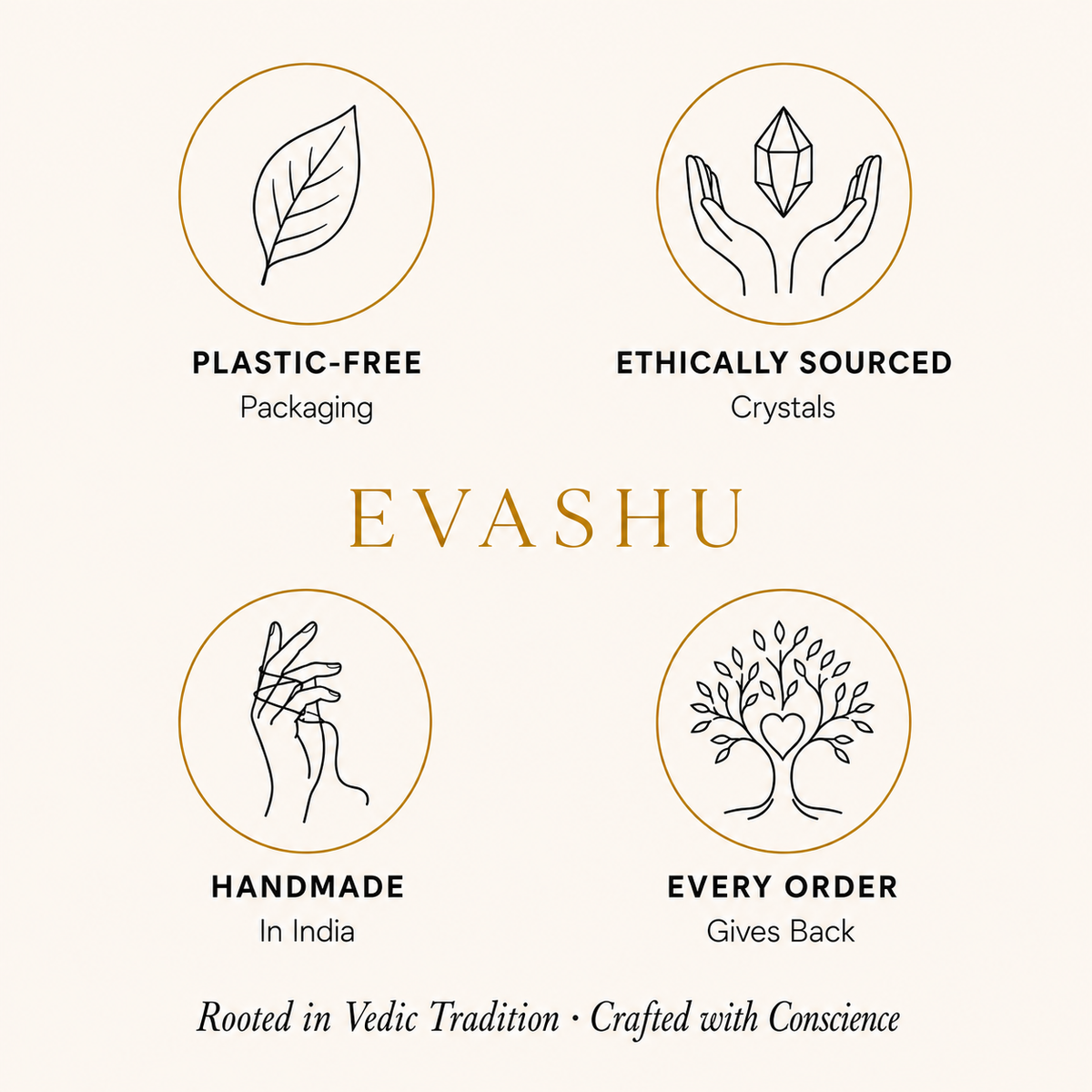 Citrine Ring by Evashu Crystals with sourcing, handmade and brand values