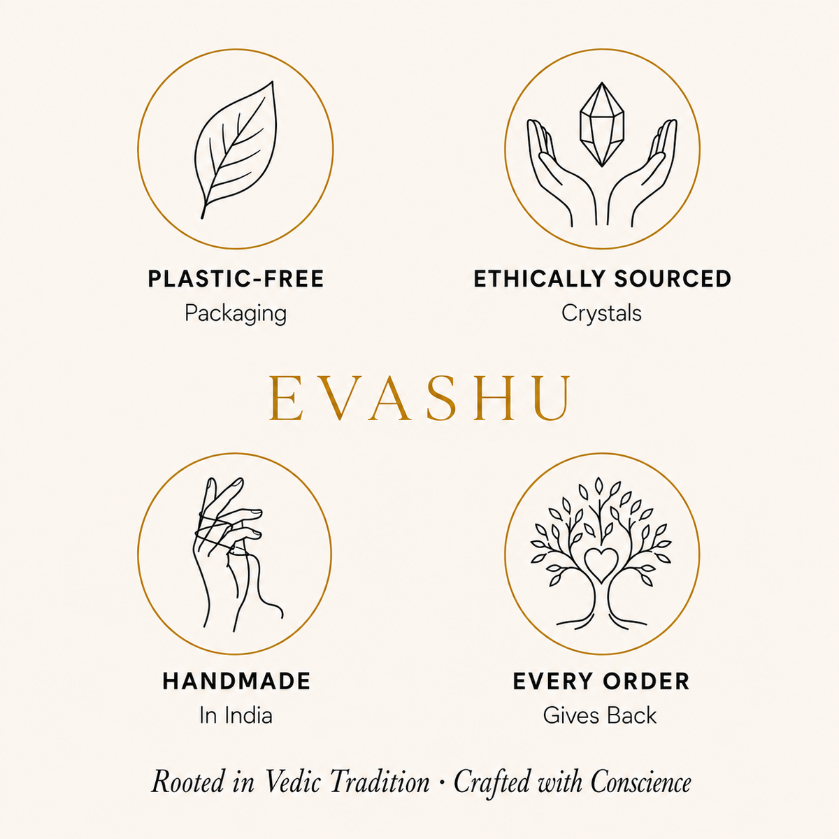 Clear Quartz Ganesha by Evashu Crystals with sourcing, handmade and brand values