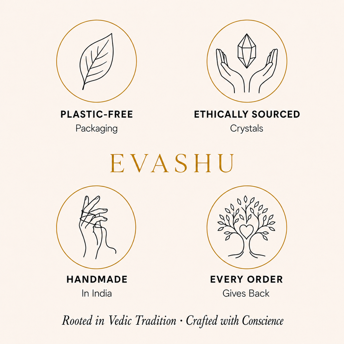 Clear Quartz Ring by Evashu Crystals with sourcing, handmade and brand values
