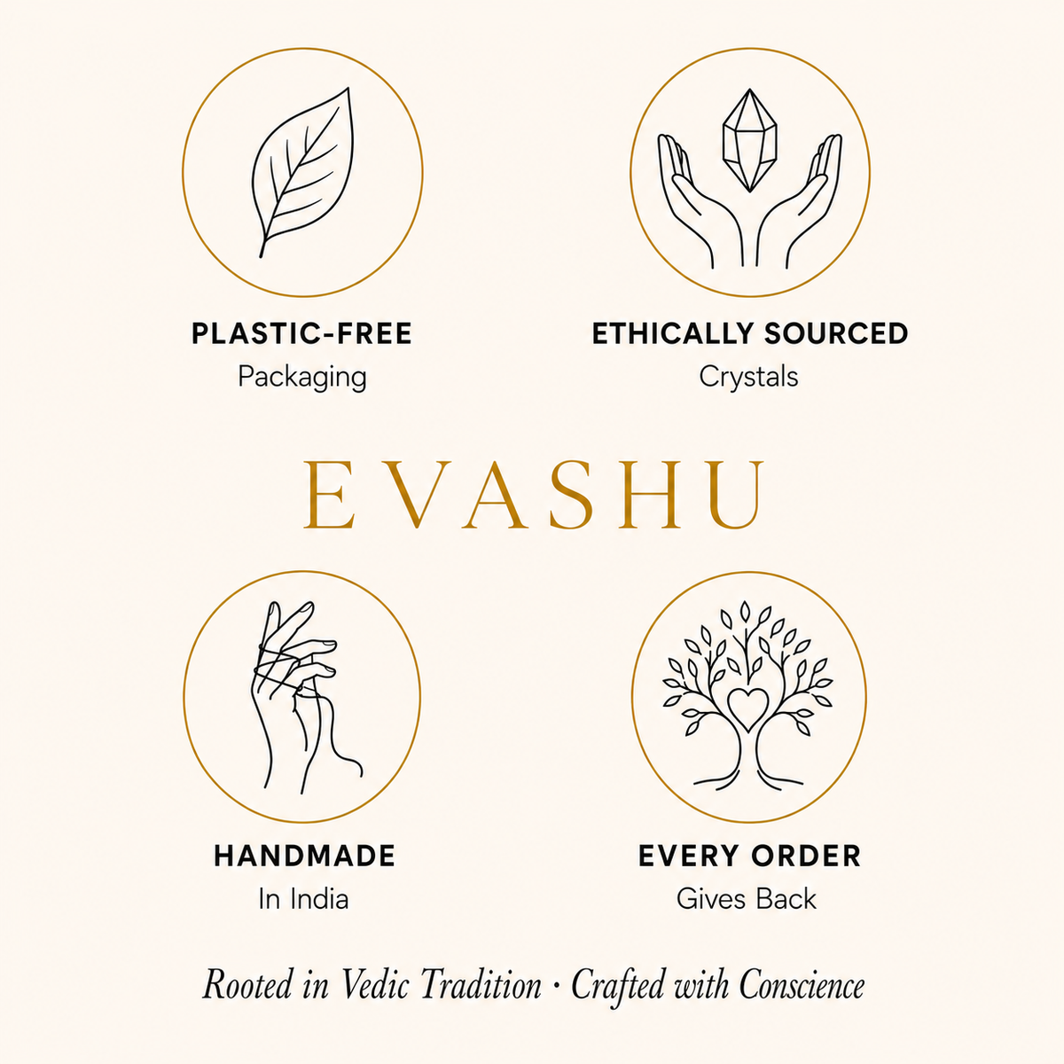 Evil Eye Bracelet by Evashu Crystals with sourcing, handmade and brand values