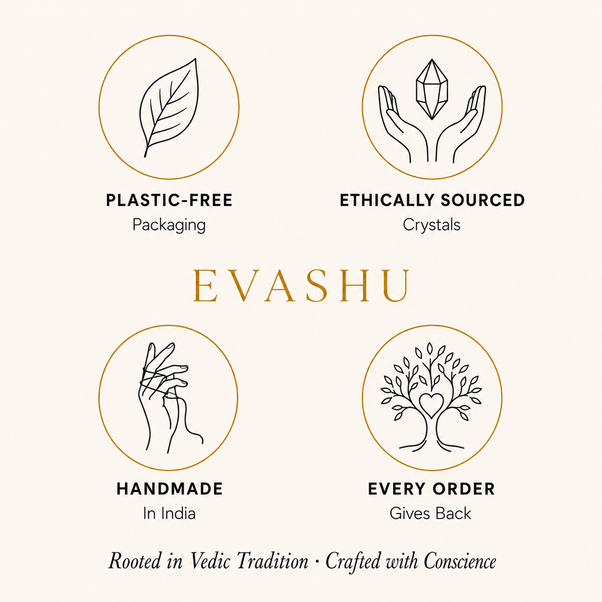 Green Jade Ganesha by Evashu Crystals with sourcing, handmade and brand values