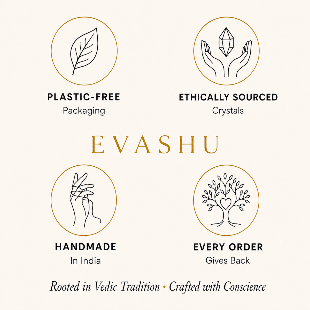 Larvikite Bracelet by Evashu Crystals with sourcing, handmade and brand values