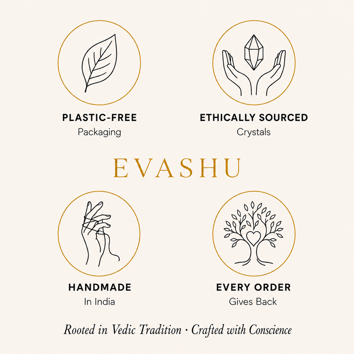 Money Magnet Pyramid by Evashu Crystals with product and brand information