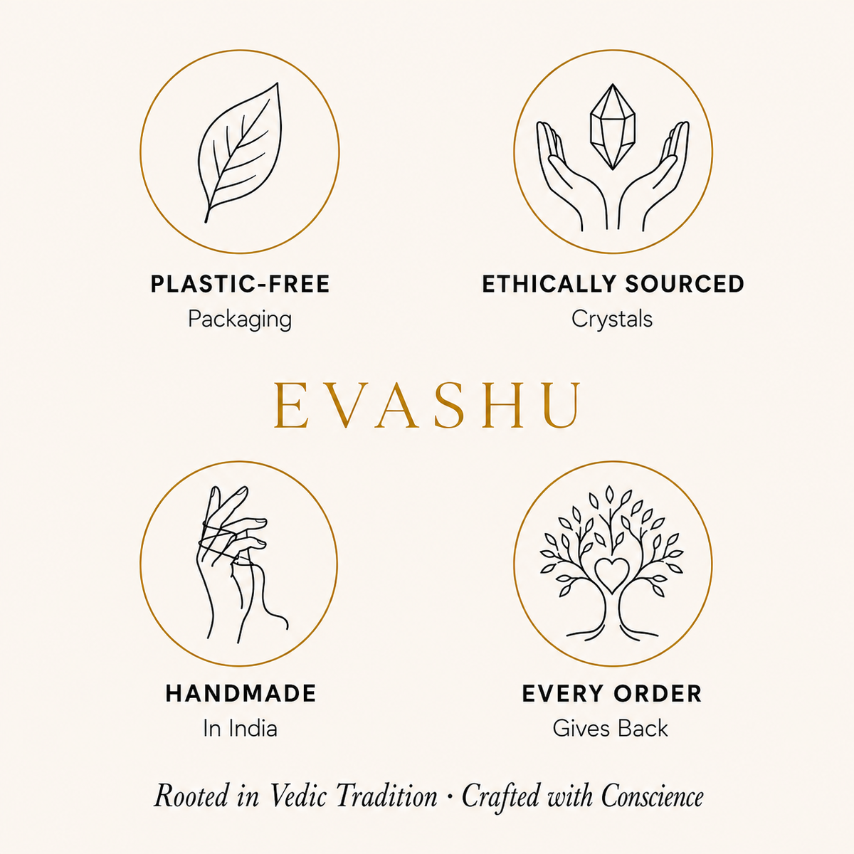 Picture Jasper Bracelet by Evashu Crystals with sourcing, handmade and brand values
