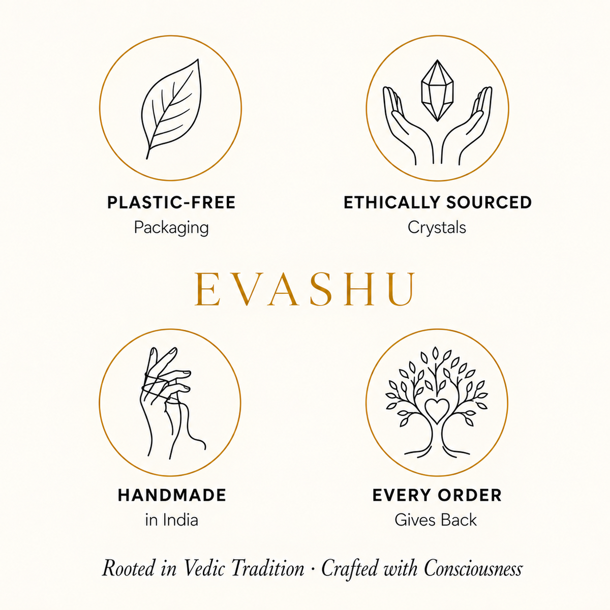 pyrite-anklet-set by Evashu Crystals with sourcing, handmade and brand values