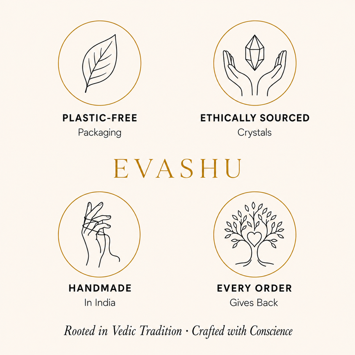 Rose Quartz Ring by Evashu Crystals with sourcing, handmade and brand values