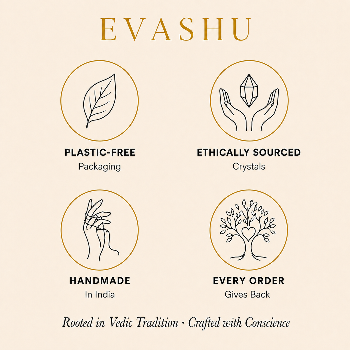 Selenite 7 Chakra Plate by Evashu Crystals with sourcing, handmade and brand values