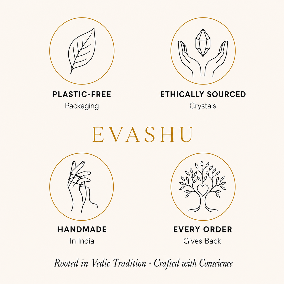 Black Obsidian, Tiger Eye and Evil Eye Bracelet brand information by Evashu Crystals