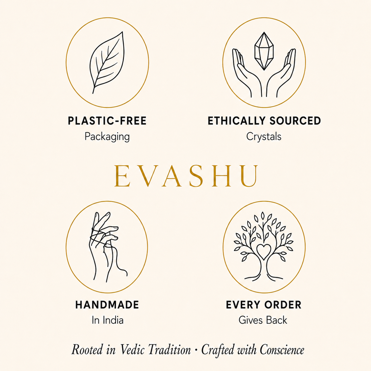 Turquoise Bracelet by Evashu Crystals with sourcing, handmade and brand values
