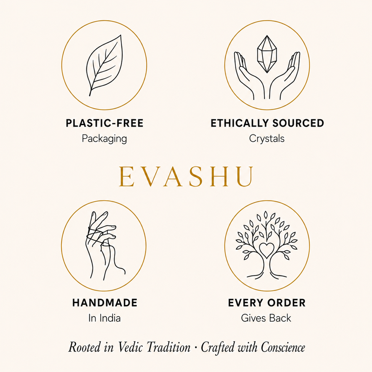 White Agate Bracelet by Evashu Crystals with sourcing, handmade and brand values