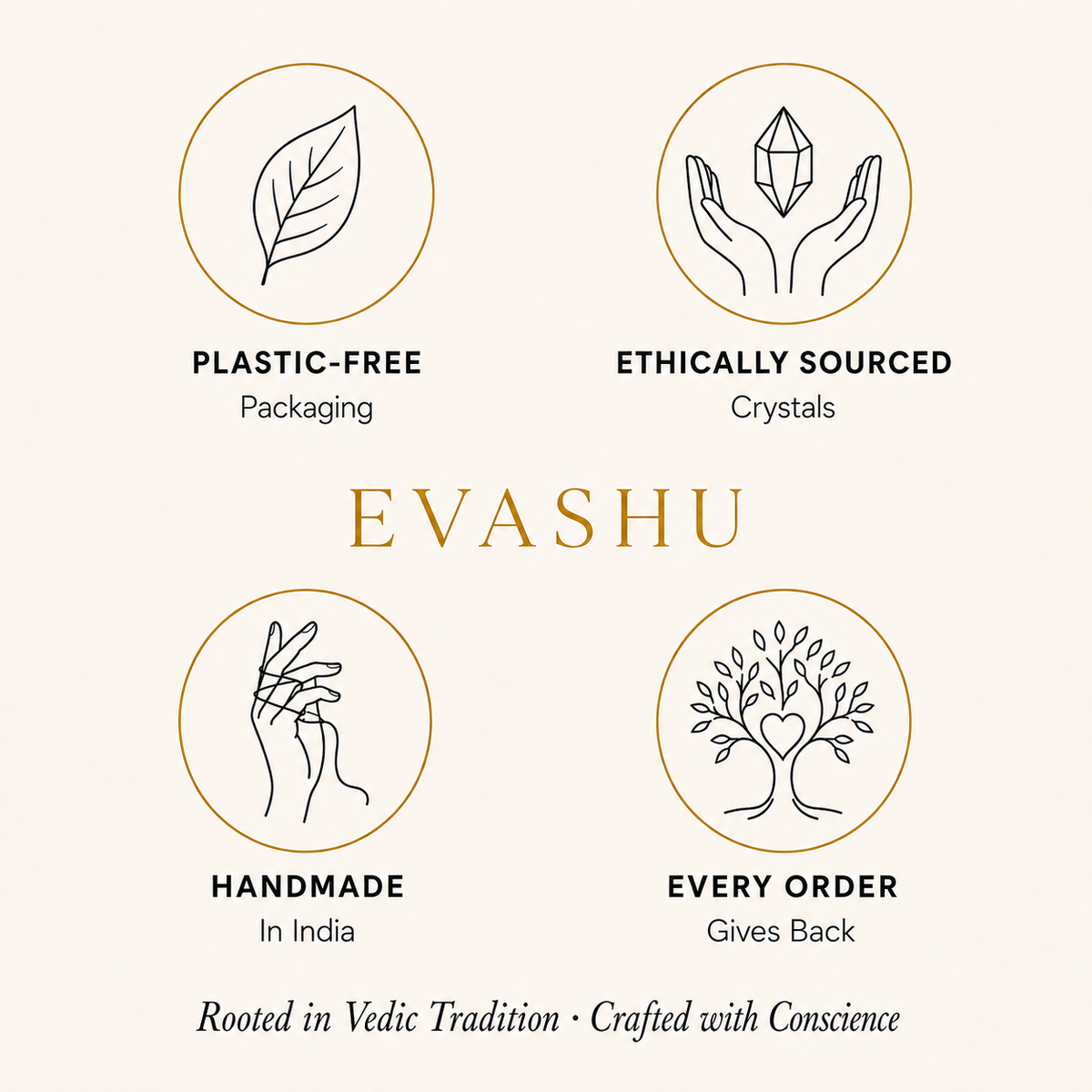 Zibu Coin Set by Evashu Crystals with sourcing, handmade and brand values