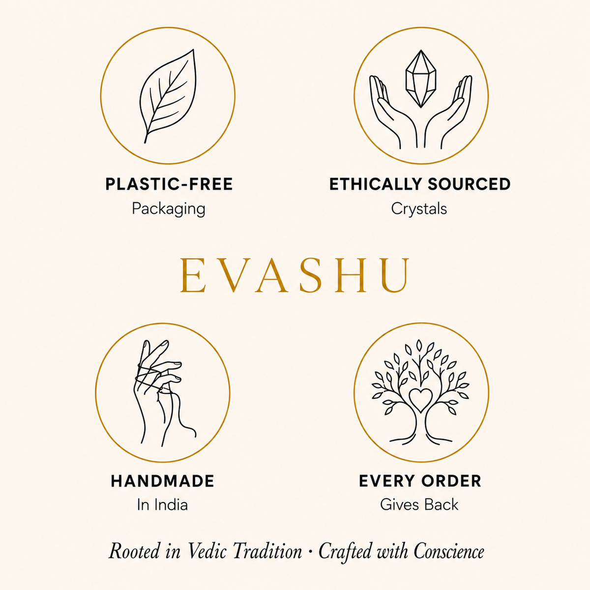Selenite Flower of Life Charging Plate product information by Evashu Crystals