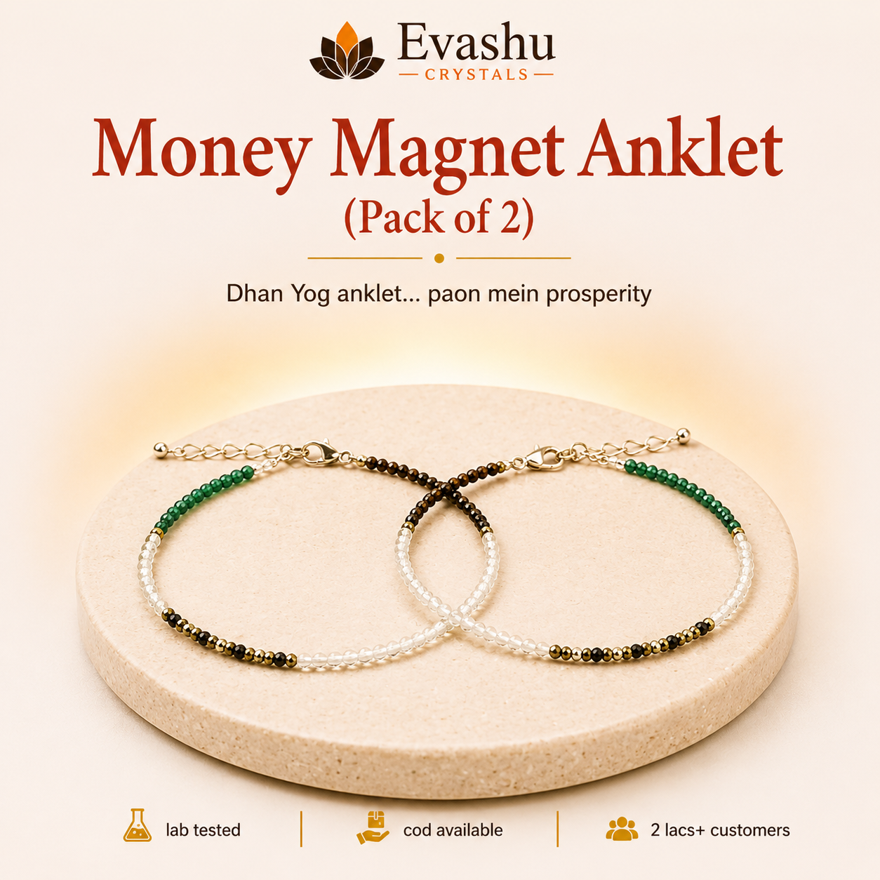 Green Aventurine, Tiger Eye, Citrine, Pyrite & Prosperity Crystal Anklet Set for Growth