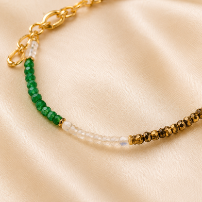 Green Aventurine, Tiger Eye, Citrine, Pyrite & Prosperity Crystal Anklet Set for Growth