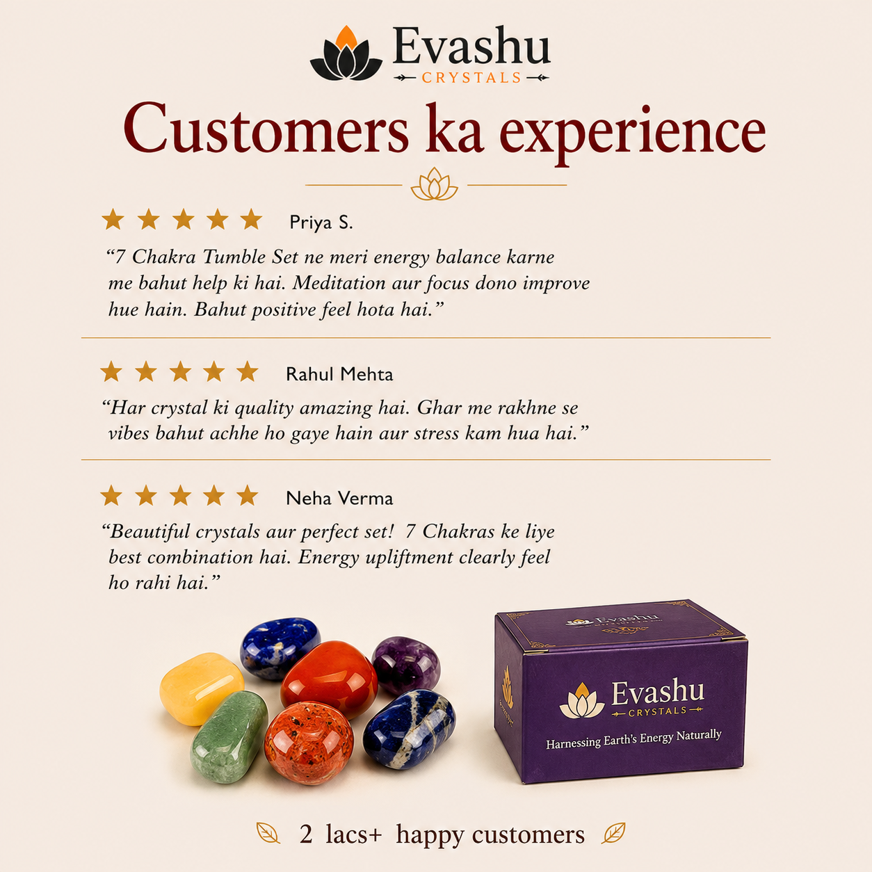 7 Chakra Tumbled Stone Set for Balance