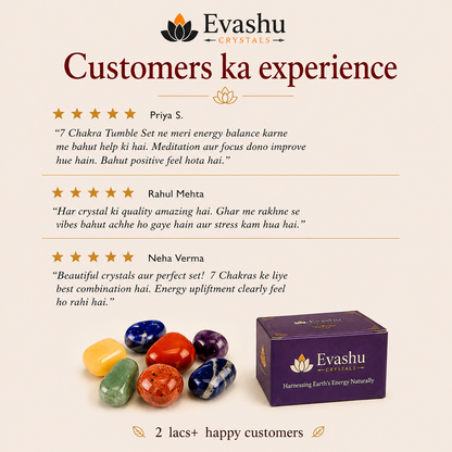 7 Chakra Tumbled Stone Set for Balance