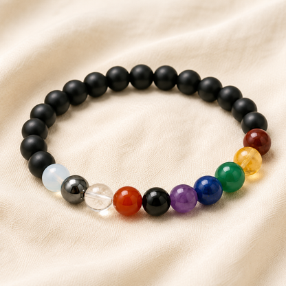 Natural Navratna (Nine Gems) Bracelet Set for Balance