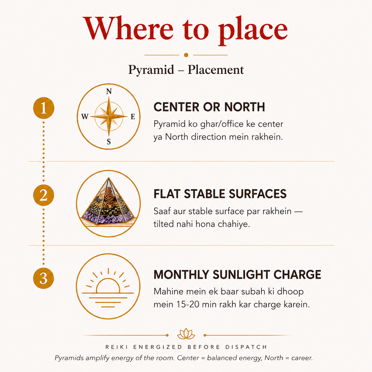 Natural 7 Chakra Pyramid for Alignment