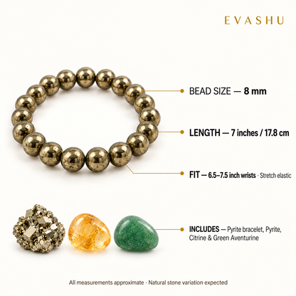 Money Confidence Ritual Kit product image 3
