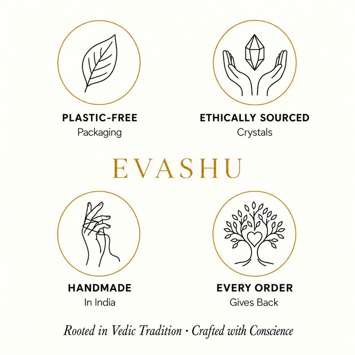 Quarter-Life Reset Ritual Kit product image 4