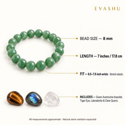 Quarter-Life Reset Ritual Kit product image 3